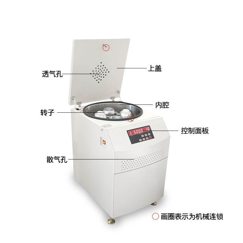 DD6M大容量離心機2.jpg DD6M大容量離心機2.jpg